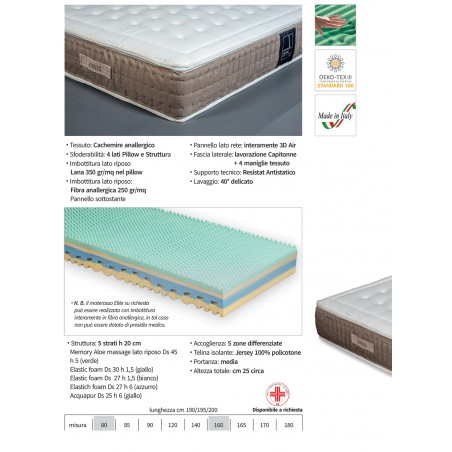 Materasso matrimoniale singolo Materasso schiuma Memory Foam acquapur anallergico ortopedico