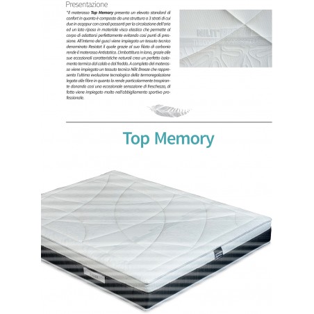 Materasso matrimoniale singolo schiuma Memory Foam acquapur anallergico ortopedico