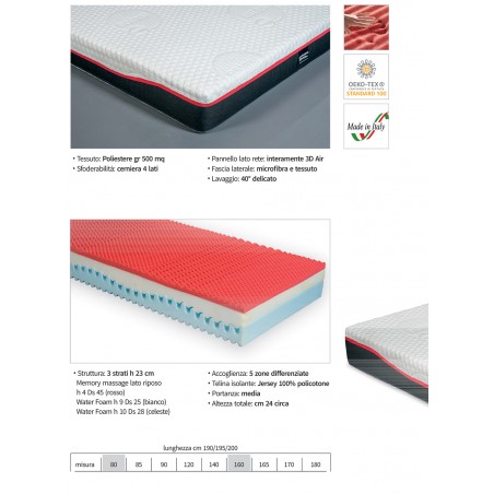 Materasso Exclusive matrimoniale singolo schiuma Memory Foam acquapur anallergico ortopedico