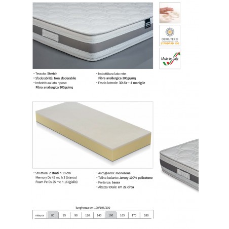 Materasso matrimoniale singolo schiuma Memory Foam acquapur anallergico ortopedico