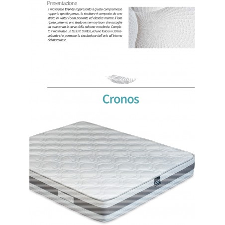Cronos Doppel-Einzelmatratze mit hypoallergenem, orthopädischem Acquapur-Memory-Schaum
