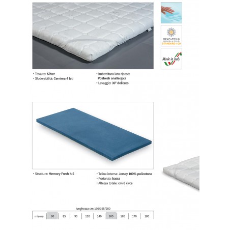 Matratzenauflage aus Memory-Schaum, Doppelbett, Einzelbett, Acquapur, hypoallergen, orthopädisch