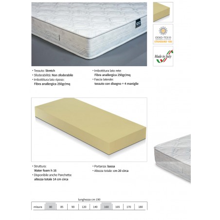 Materasso matrimoniale singolo schiuma Memory Foam acquapur anallergico ortopedico