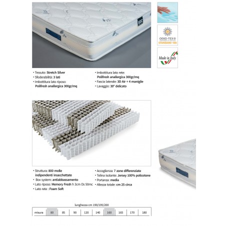 Relax Spring Doppel-Einzelmatratze mit unabhängigen Federn und hypoallergenem orthopädischem Memory-Schaum.